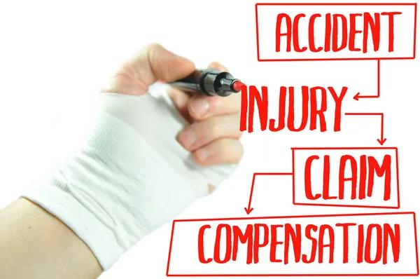 Understanding the Role of a Personal Injury Lawyer in Your Case